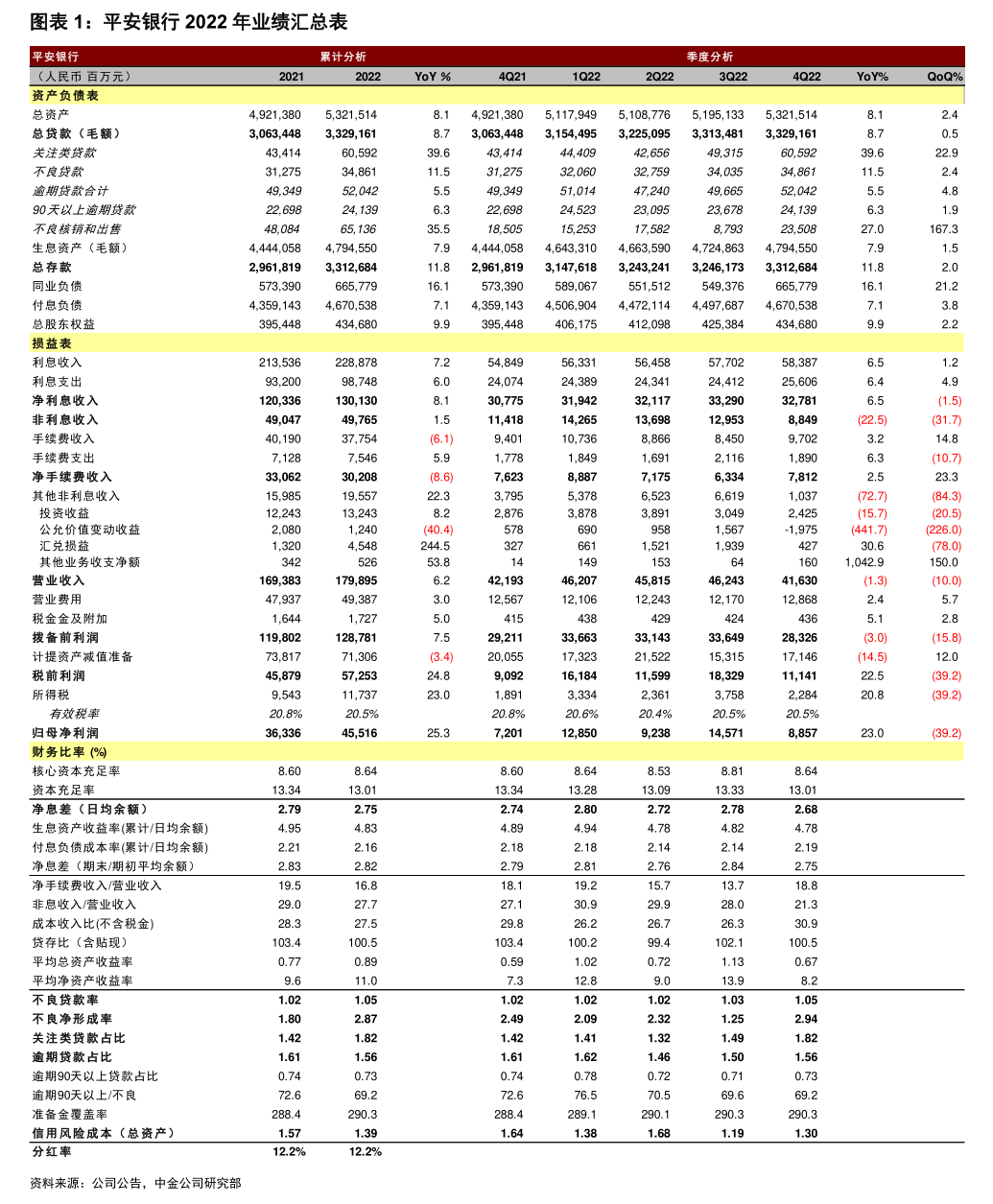 廣州港股份有限公司關(guān)于預(yù)計2026年度日常關(guān)聯(lián)交易情況的公告（涉及計算機及通訊設(shè)備租賃）